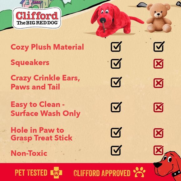 Clifford Snuggle Buddy Plush Dog Toy 14 Inch Squeaky Crinkle Comfort Play Pet - Picture 4 of 7